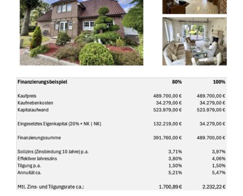 Finanzierungsbeispiel Kausch, EFH Buchenweg, 26209 Sandkrug, hochkannt